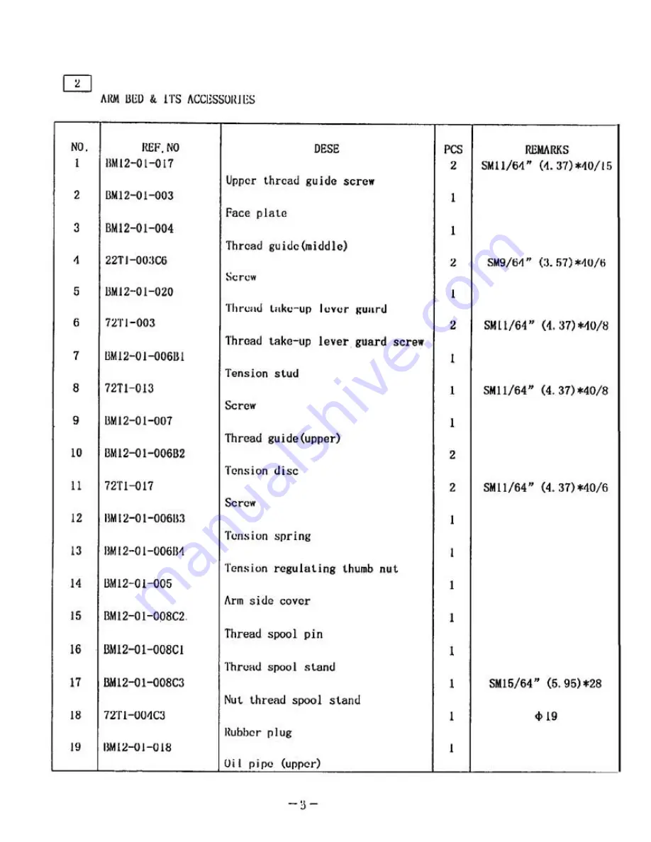 artisan TORO 2600 Operator'S Manual Download Page 15