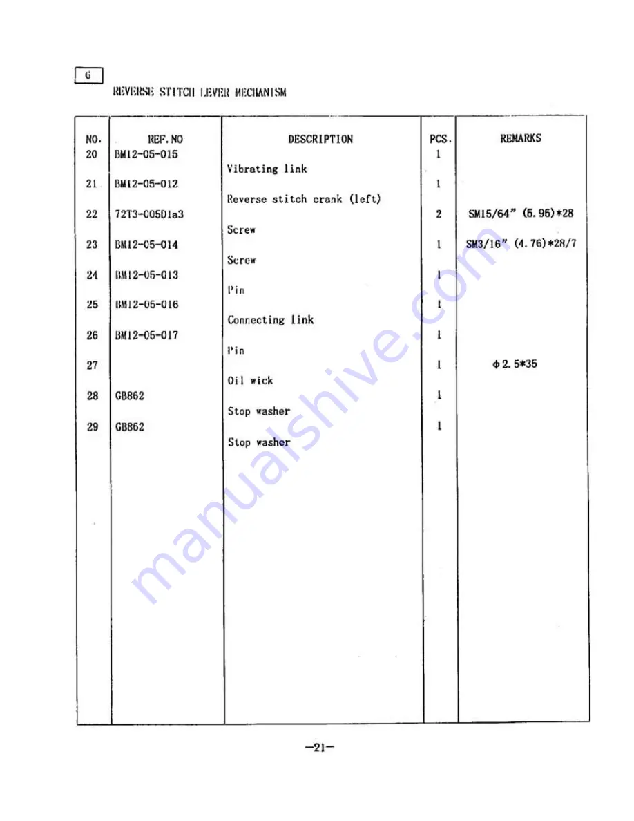 artisan TORO 2600 Operator'S Manual Download Page 33