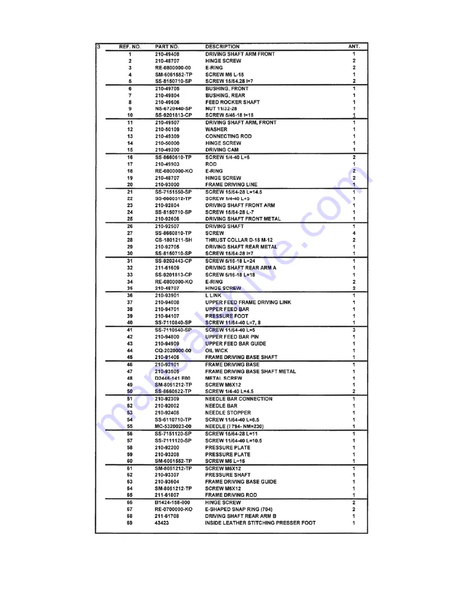 artisan TORO 4000 Series Instruction And  Spare Parts Manual Download Page 21