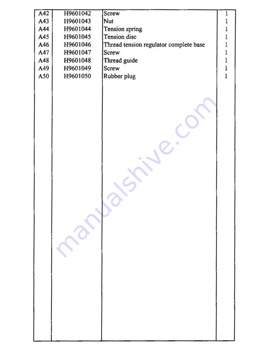 artisan Toro 4500 Operation And Parts Manual Download Page 13