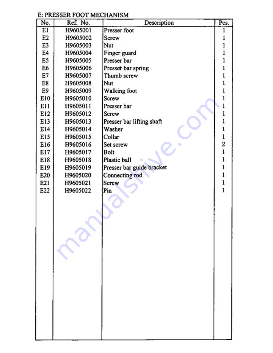 artisan Toro 4500 Operation And Parts Manual Download Page 23