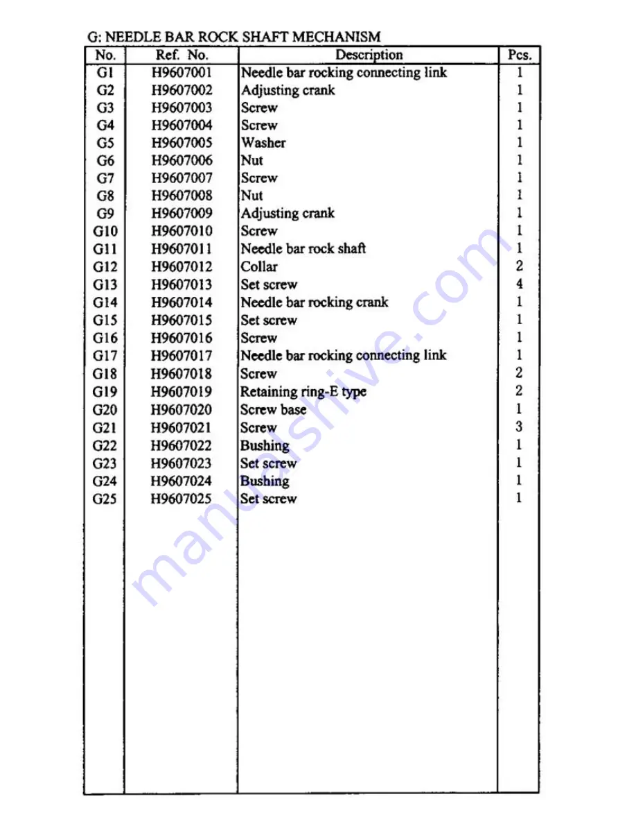 artisan Toro 4500 Operation And Parts Manual Download Page 27