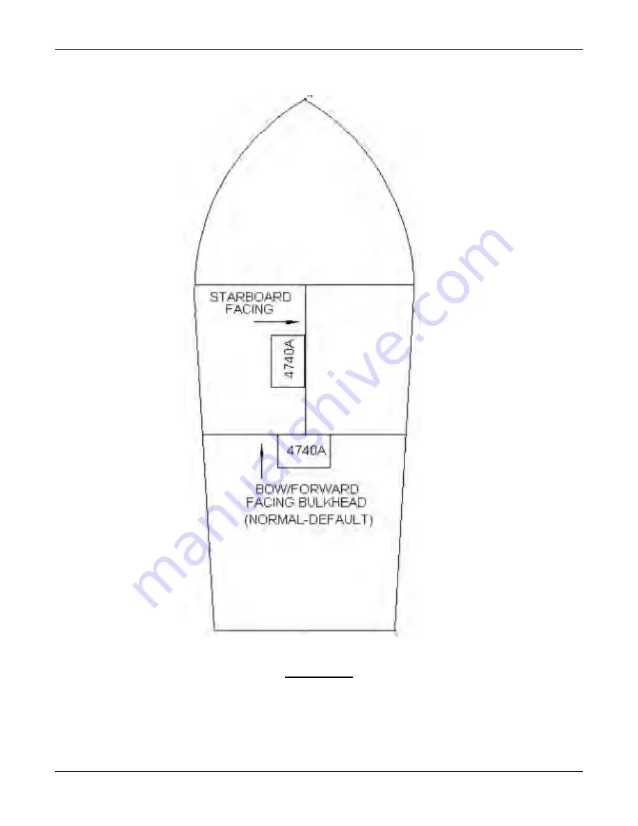 artisan TRACKPOINT 3 4211A Operation And Maintenance Manual Download Page 38