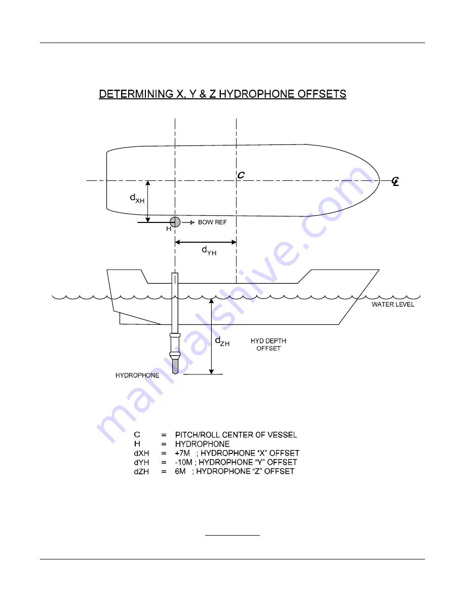 artisan TRACKPOINT 3 4211A Operation And Maintenance Manual Download Page 56