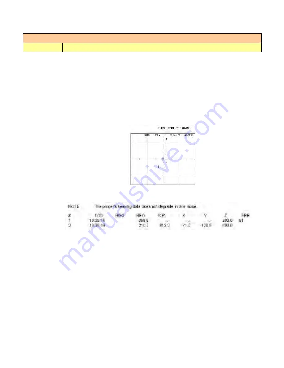 artisan TRACKPOINT 3 4211A Operation And Maintenance Manual Download Page 136