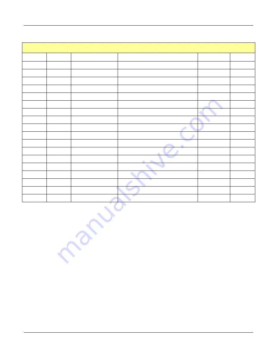 artisan TRACKPOINT 3 4211A Operation And Maintenance Manual Download Page 162