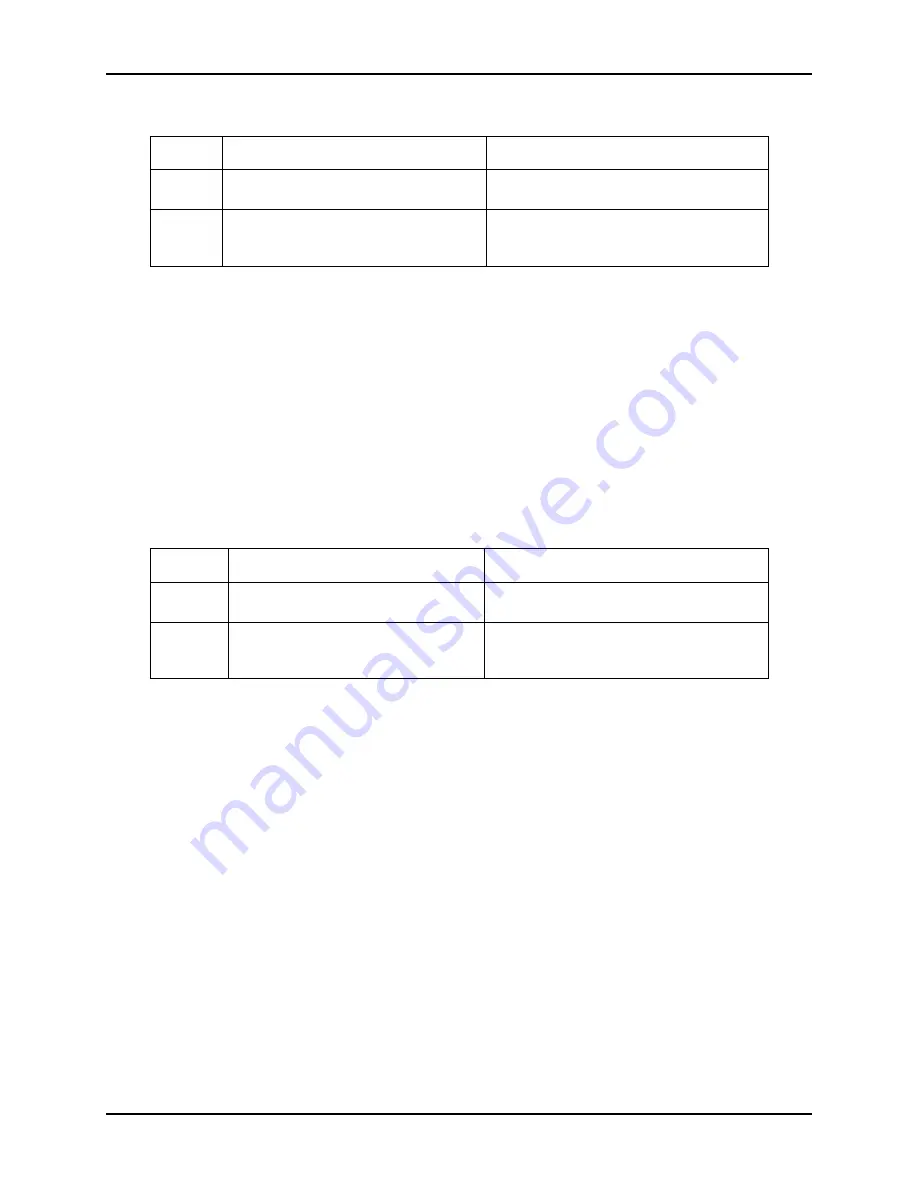 Artison 75340-1 User Manual Download Page 132