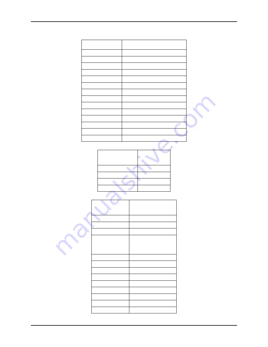 Artison 75340-1 User Manual Download Page 169