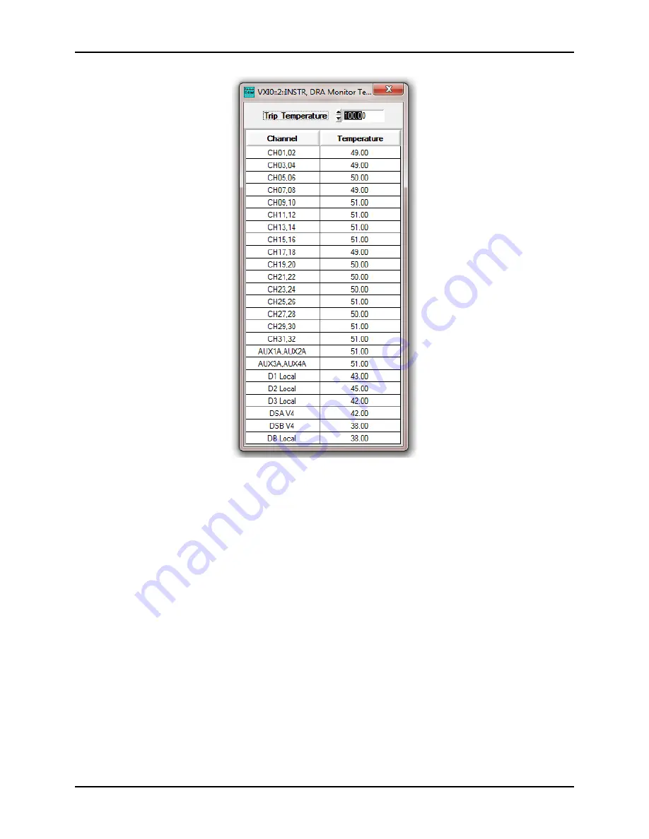 Artison 75340-1 User Manual Download Page 248