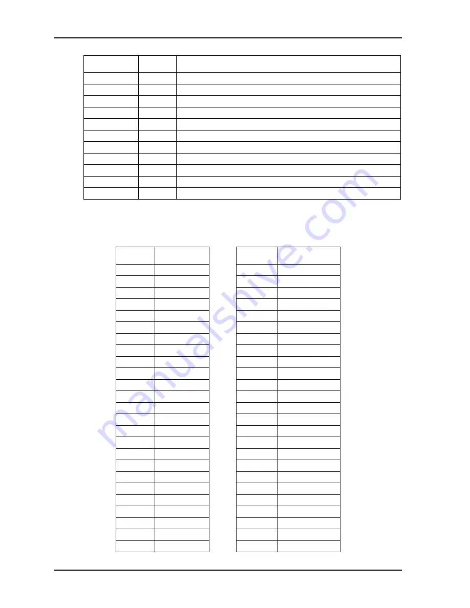 Artison 75340-1 User Manual Download Page 365