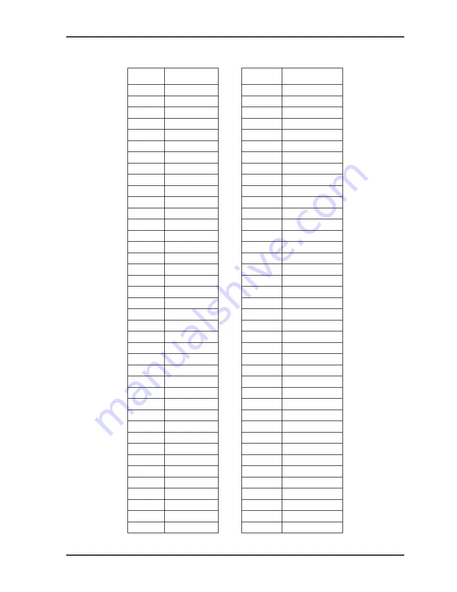 Artison 75340-1 User Manual Download Page 368