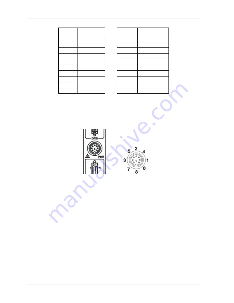 Artison 75340-1 User Manual Download Page 369