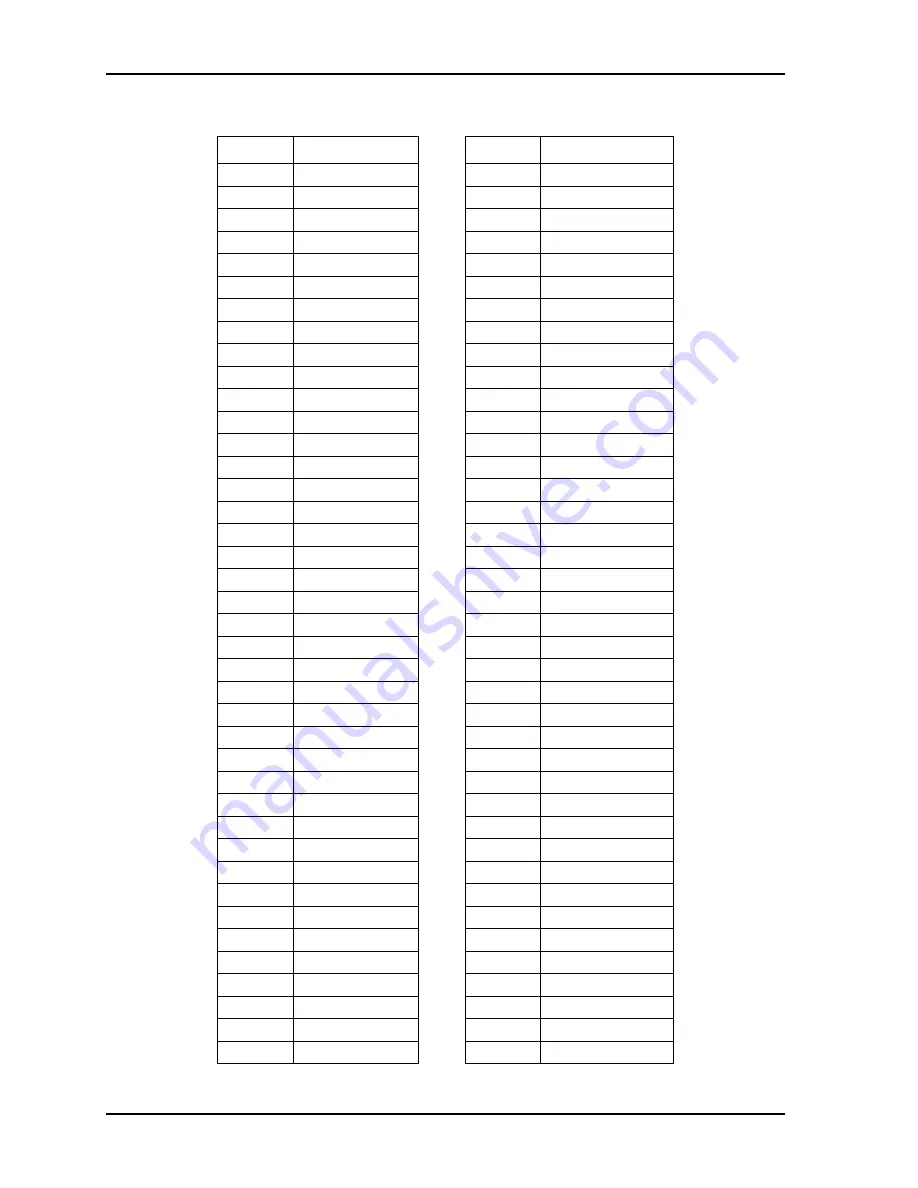 Artison 75340-1 User Manual Download Page 385