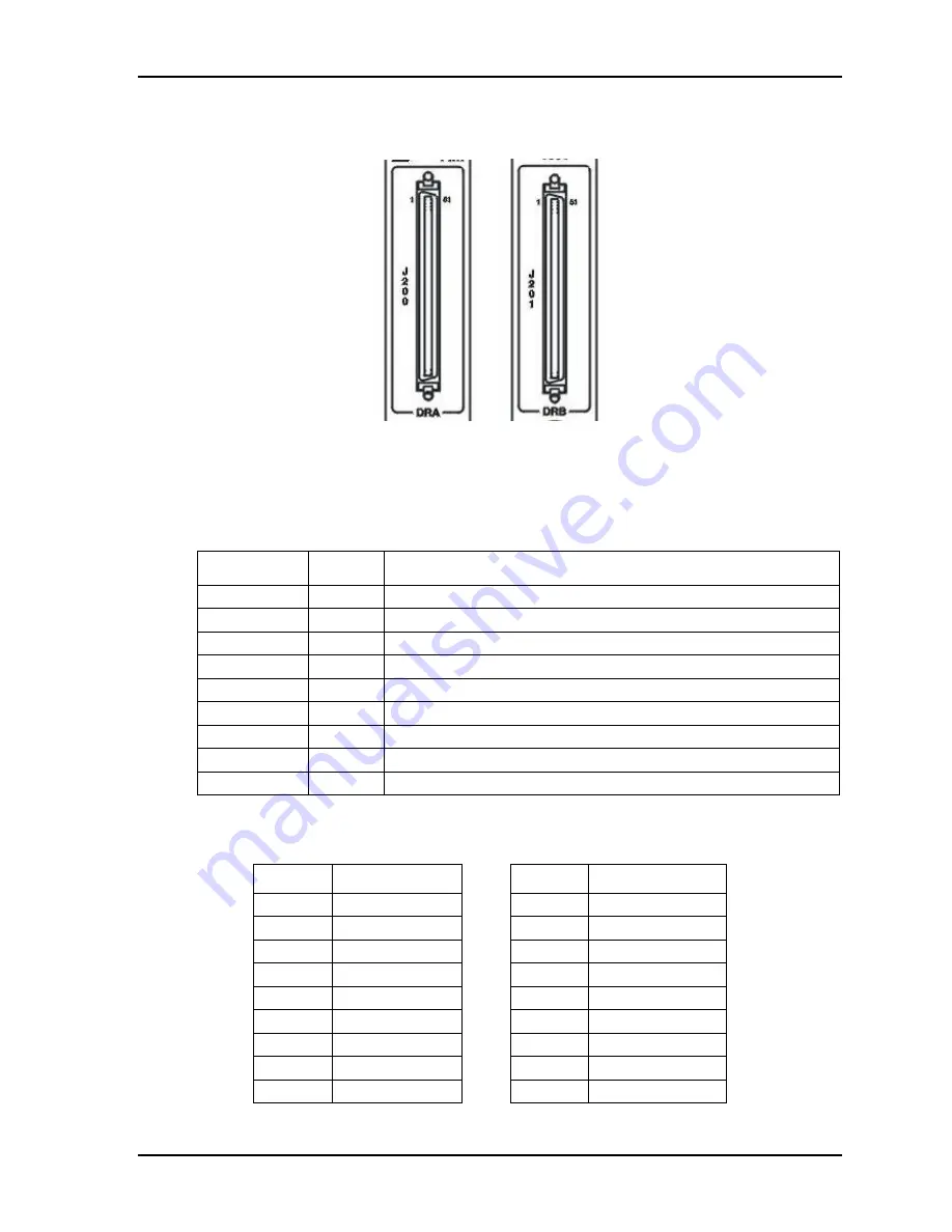 Artison 75340-1 User Manual Download Page 398