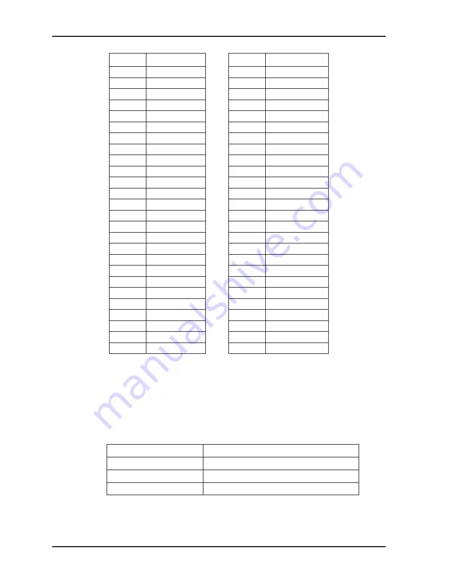 Artison 75340-1 User Manual Download Page 401