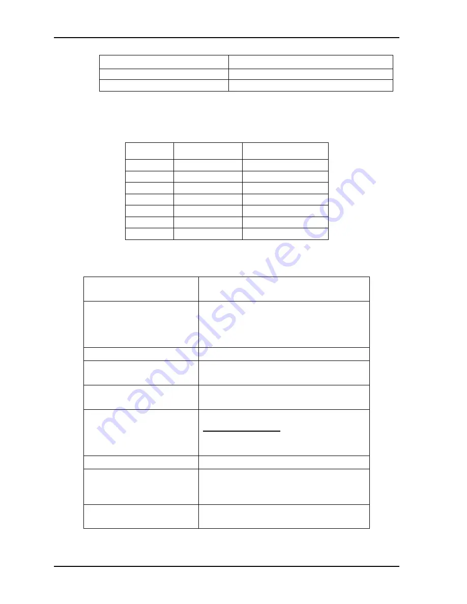 Artison 75340-1 User Manual Download Page 407