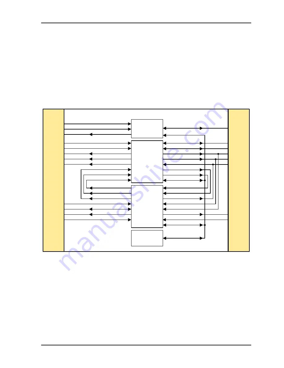 Artison 75340-1 User Manual Download Page 426