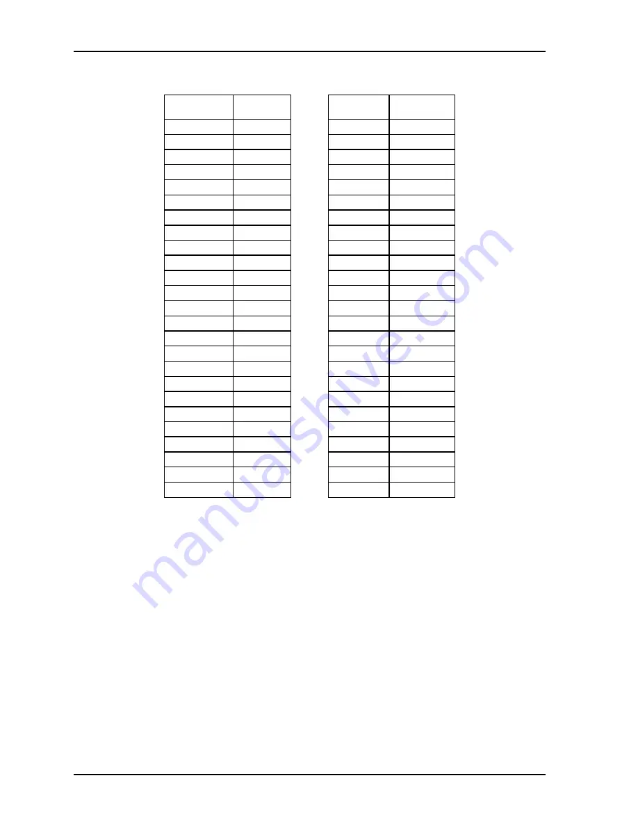 Artison 75340-1 User Manual Download Page 473