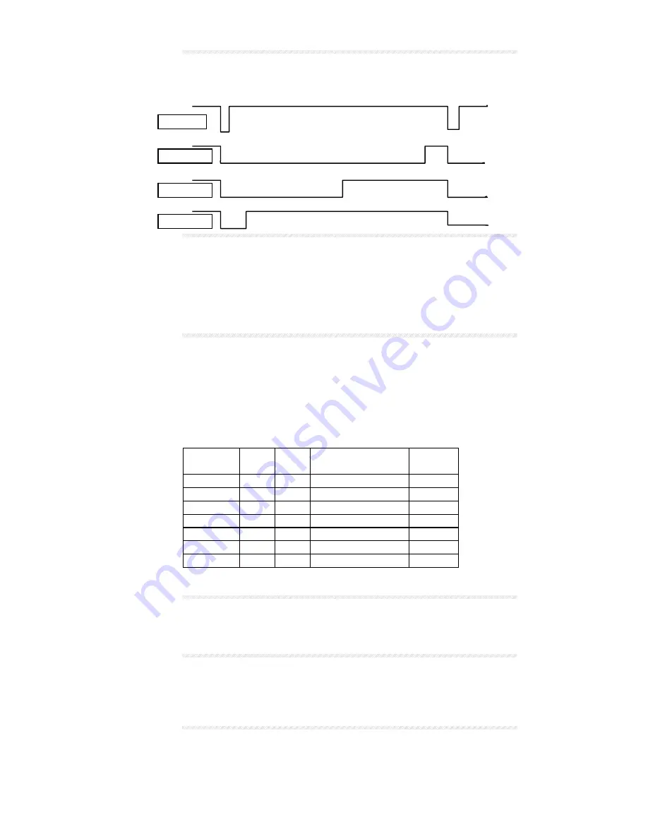 Artistic License DMX512 User Manual Download Page 55