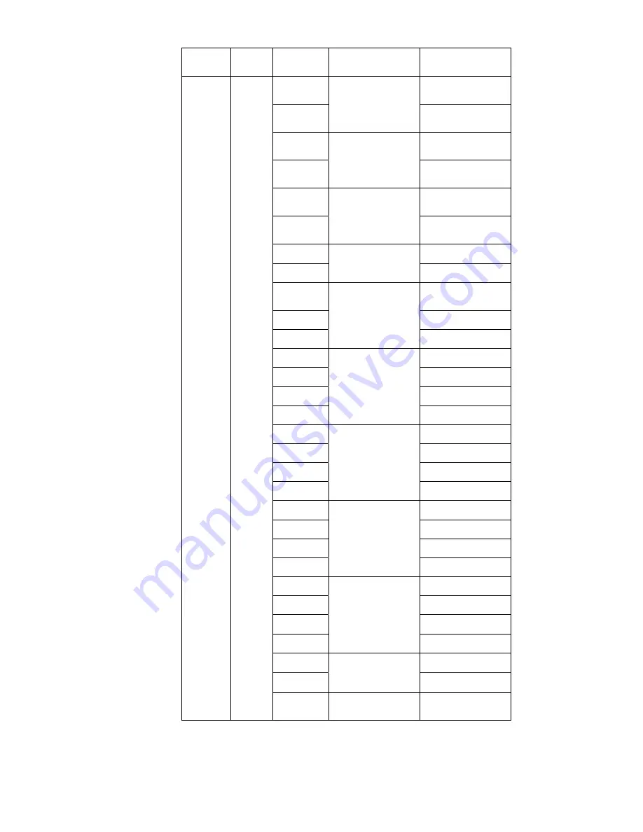 Artistic License DMX512 User Manual Download Page 86