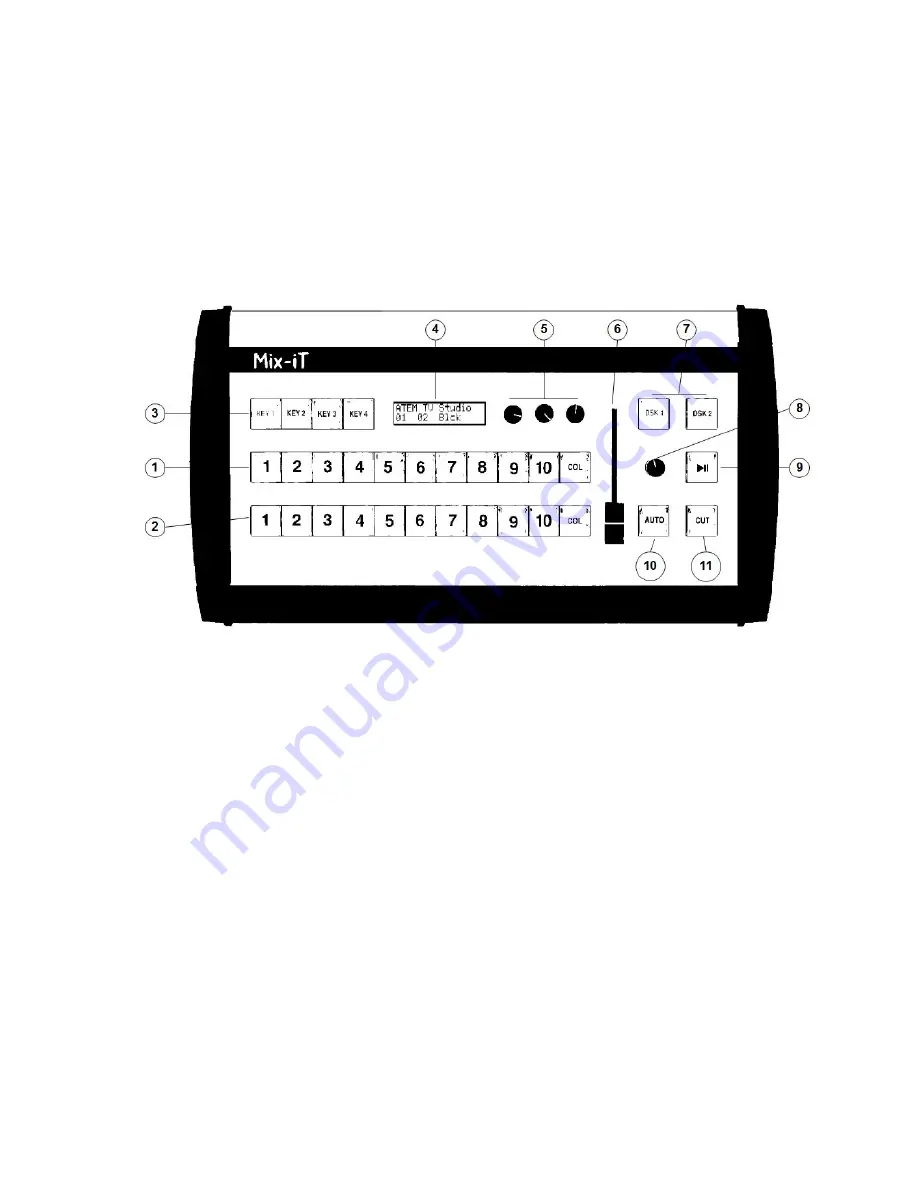 ArtiVisuals Mix-iT User Manual Download Page 5