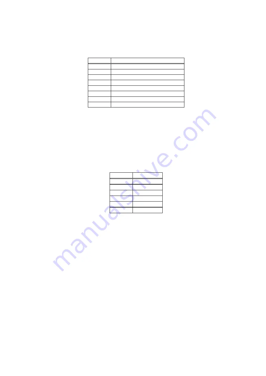 ARTRAY ARTCAM-0134AR-BW-WOM-OP Instruction Booklet Download Page 18