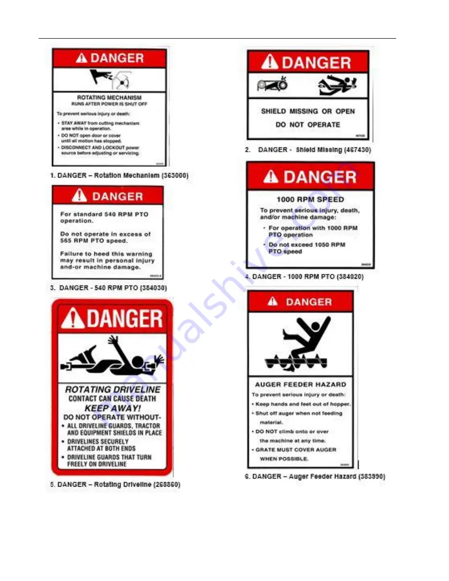 Art's-Way Manufacturing CATTLEMAXX 6105 Operator'S Manual Download Page 14