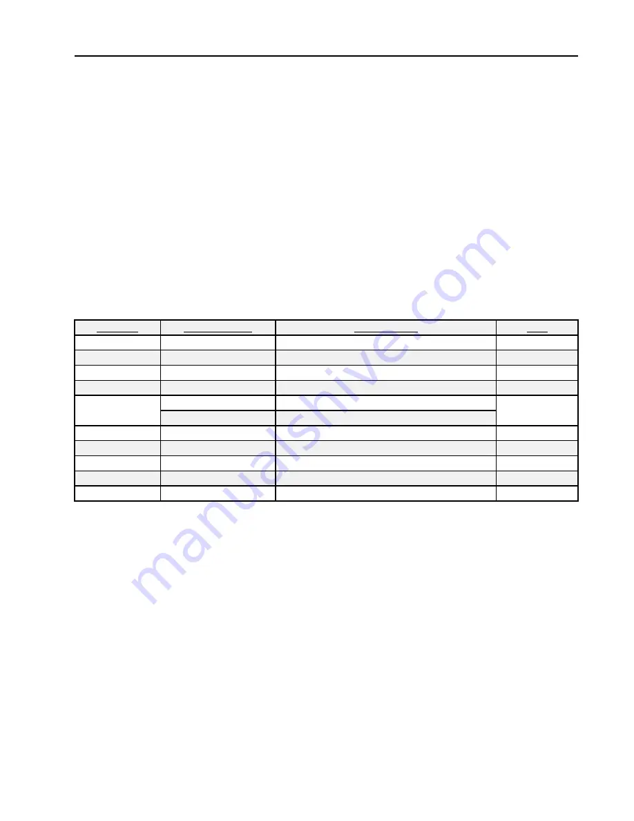 Art's-Way Manufacturing X900 Operator Manual & Illustrated Parts List Download Page 93