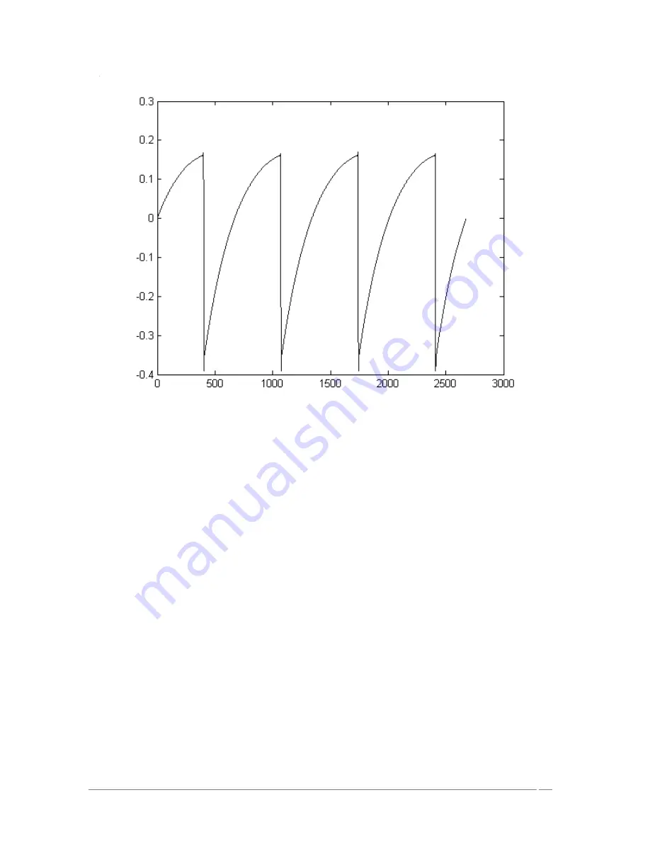 Arturia Prophet V User Manual Download Page 11