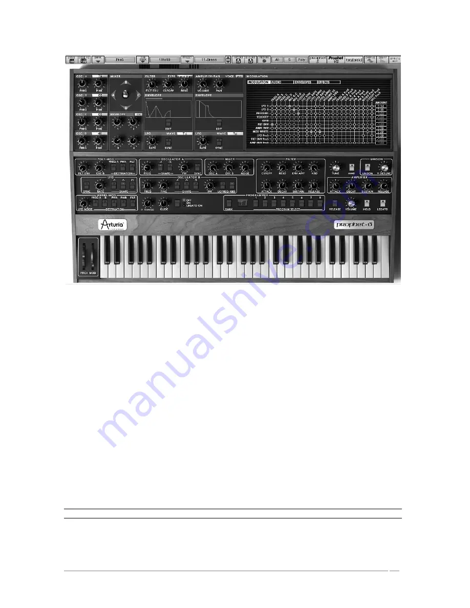 Arturia Prophet V User Manual Download Page 68