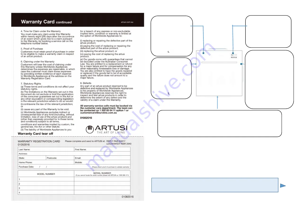 Artusi ADW5607 Operation Manual Download Page 5