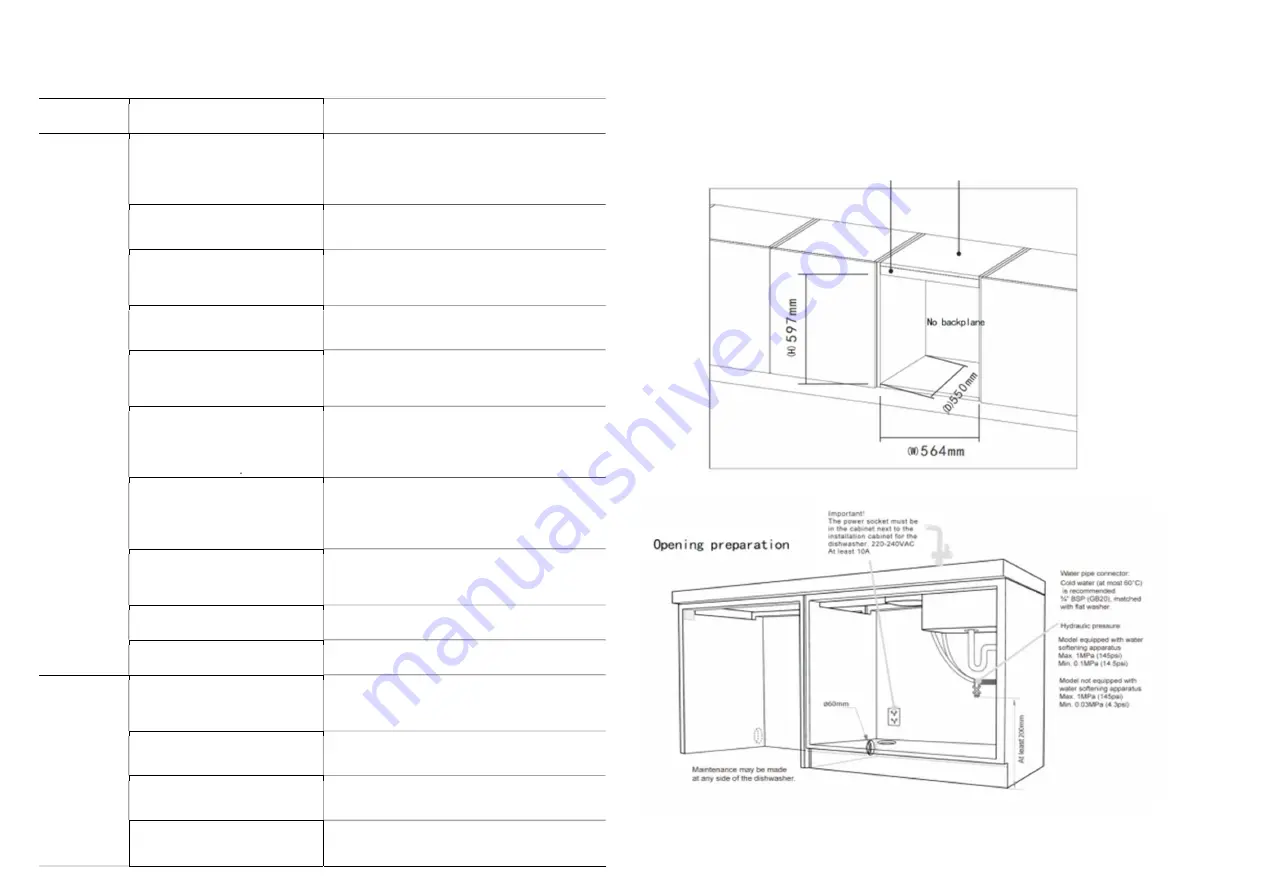 Artusi ADW5607 Operation Manual Download Page 17