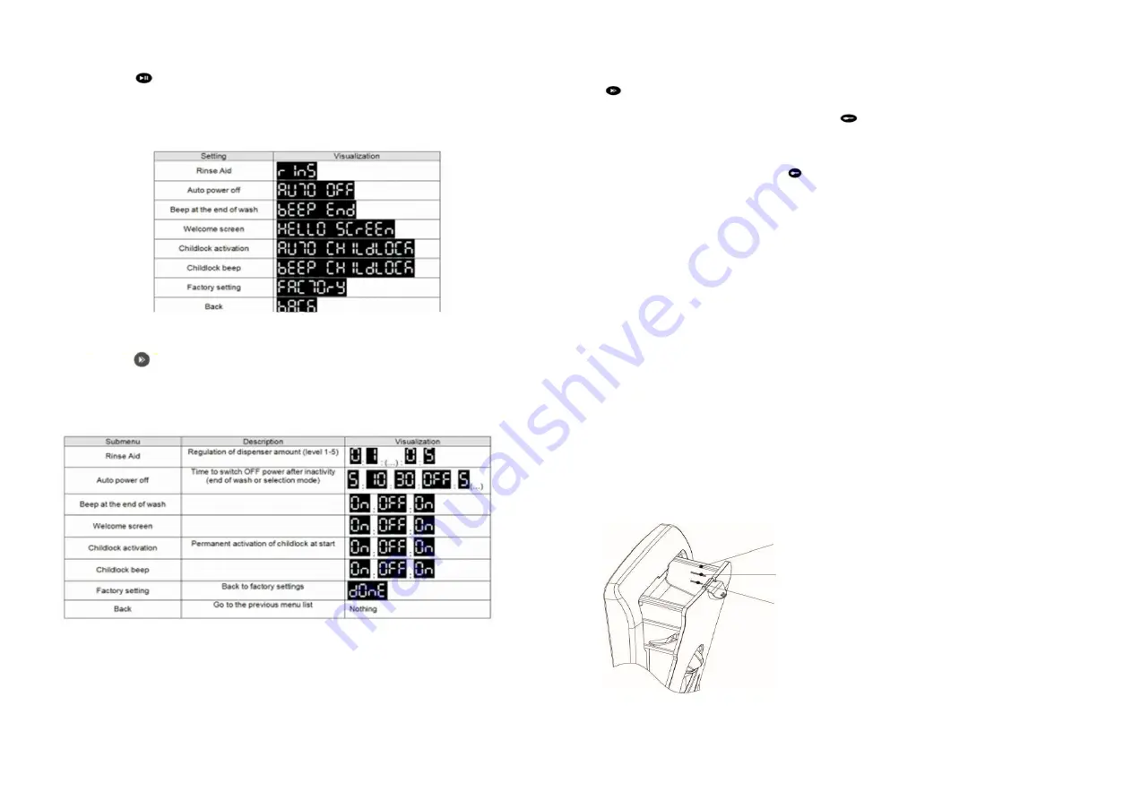 Artusi ADW5607 Operation Manual Download Page 24