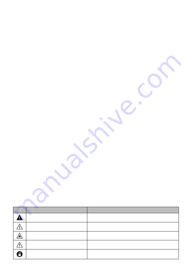 Artusi ADW7003 W Operation Manual Download Page 3