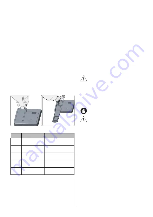 Artusi ADW7003 W Operation Manual Download Page 14