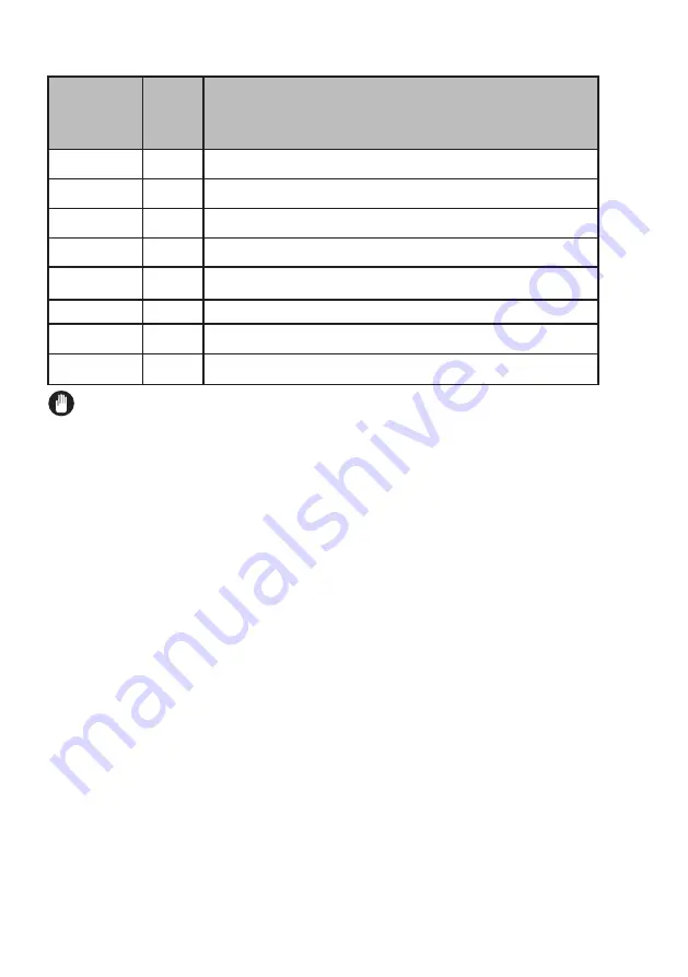 Artusi ADW7003 W Operation Manual Download Page 18