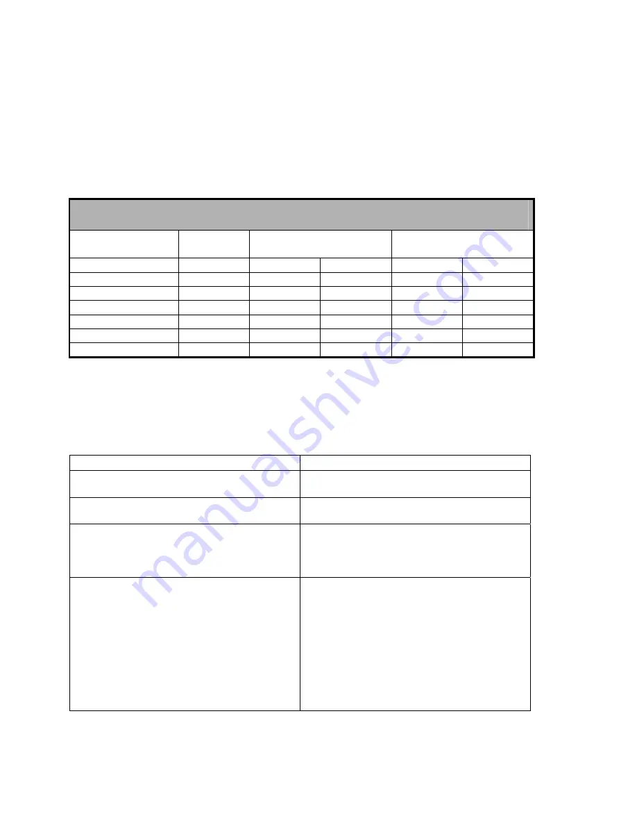 Asahi/America Proweld UF2000/1 Equipment Manual Download Page 11