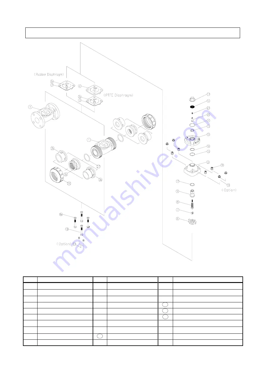 AsahiAV 14 User Manual Download Page 3