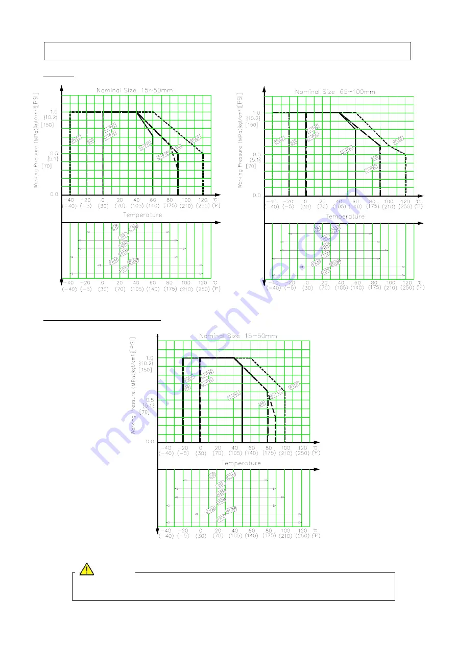 AsahiAV 14 User Manual Download Page 5