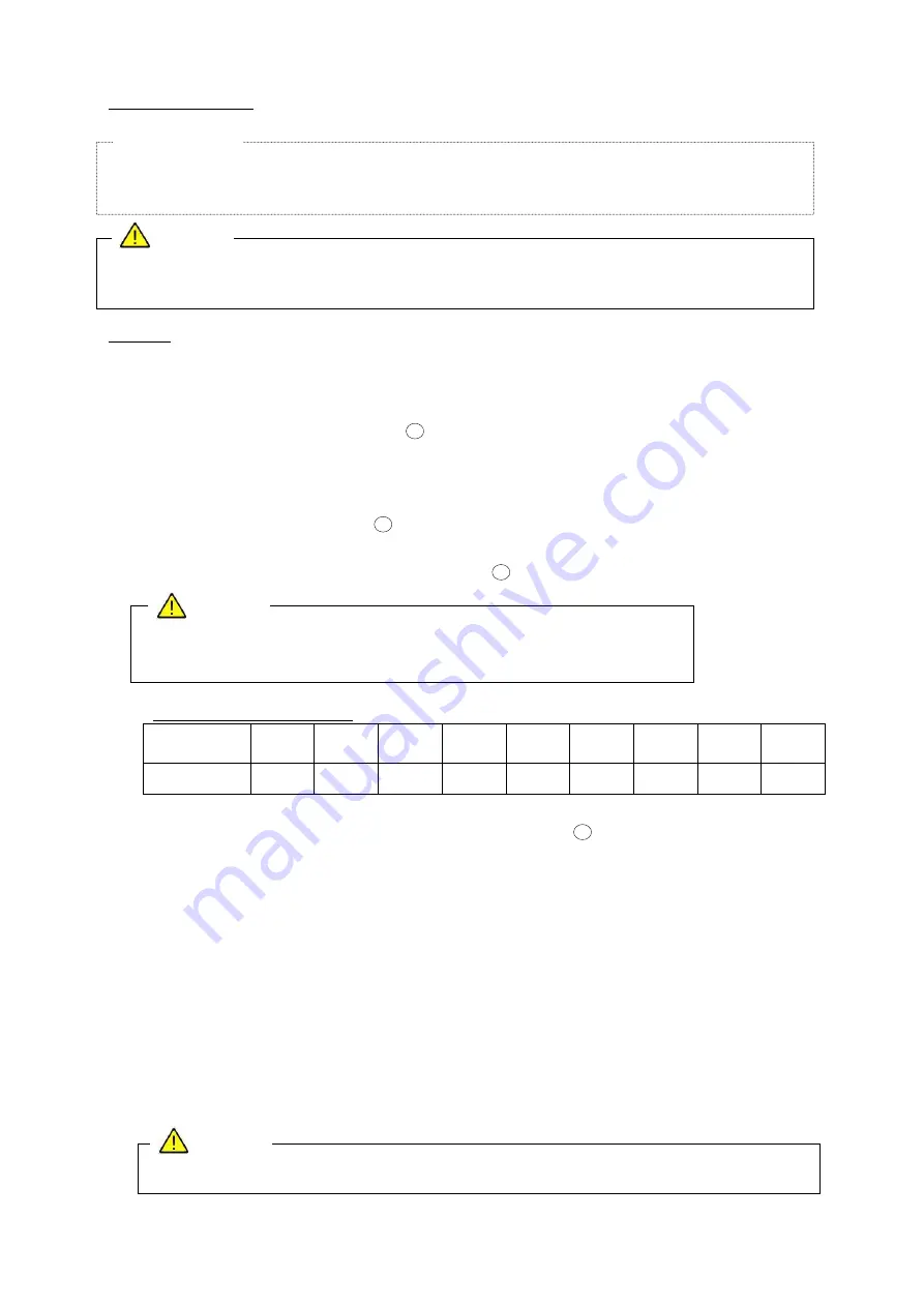 AsahiAV 14 User Manual Download Page 8