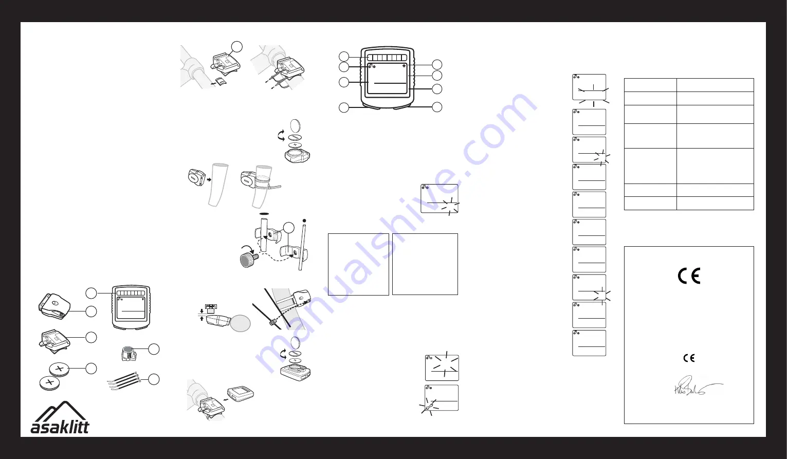 Asaklitt 31-9474 Instruction Manual Download Page 1