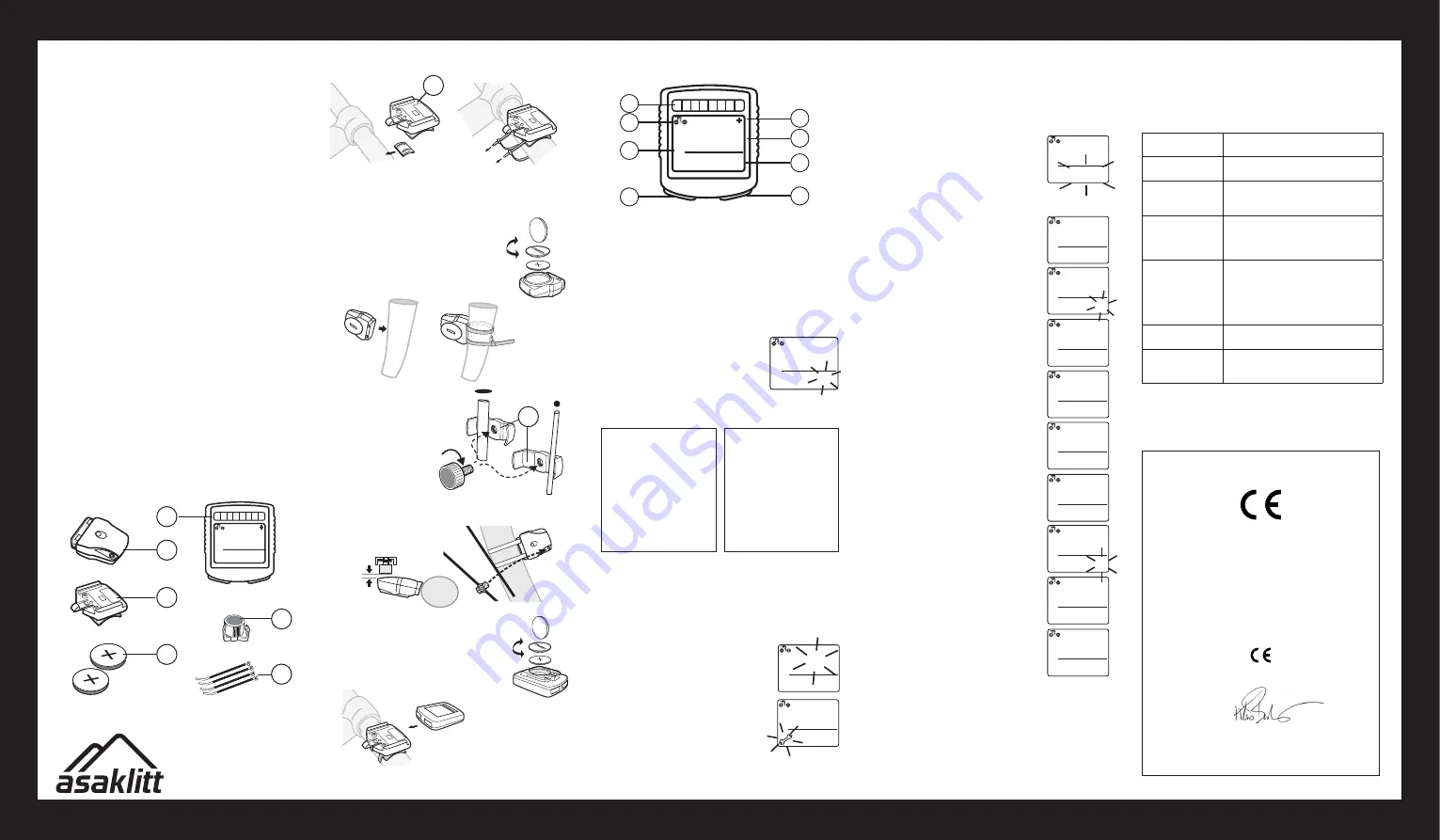 Asaklitt 31-9474 Instruction Manual Download Page 2