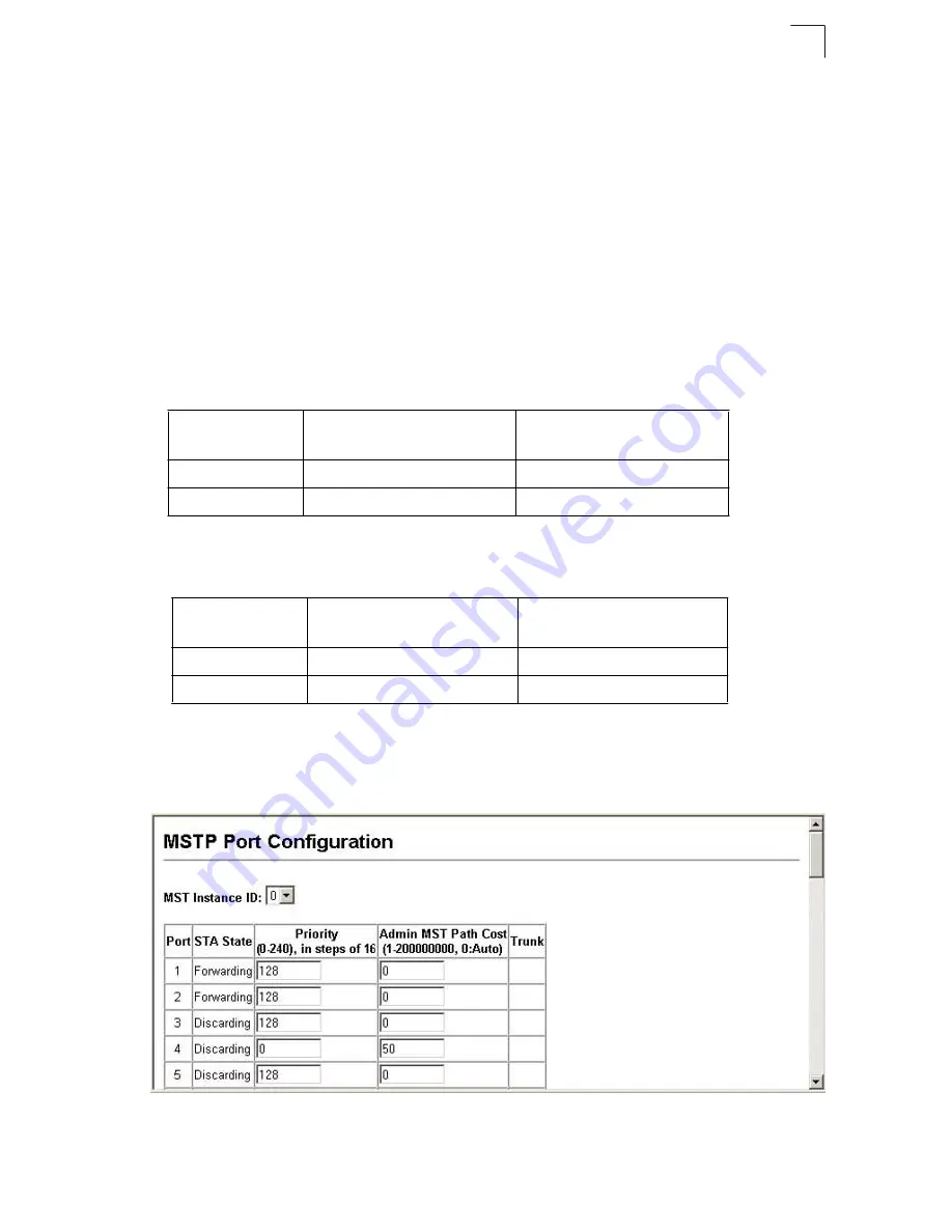 Asante IC40240-10G User Manual Download Page 226