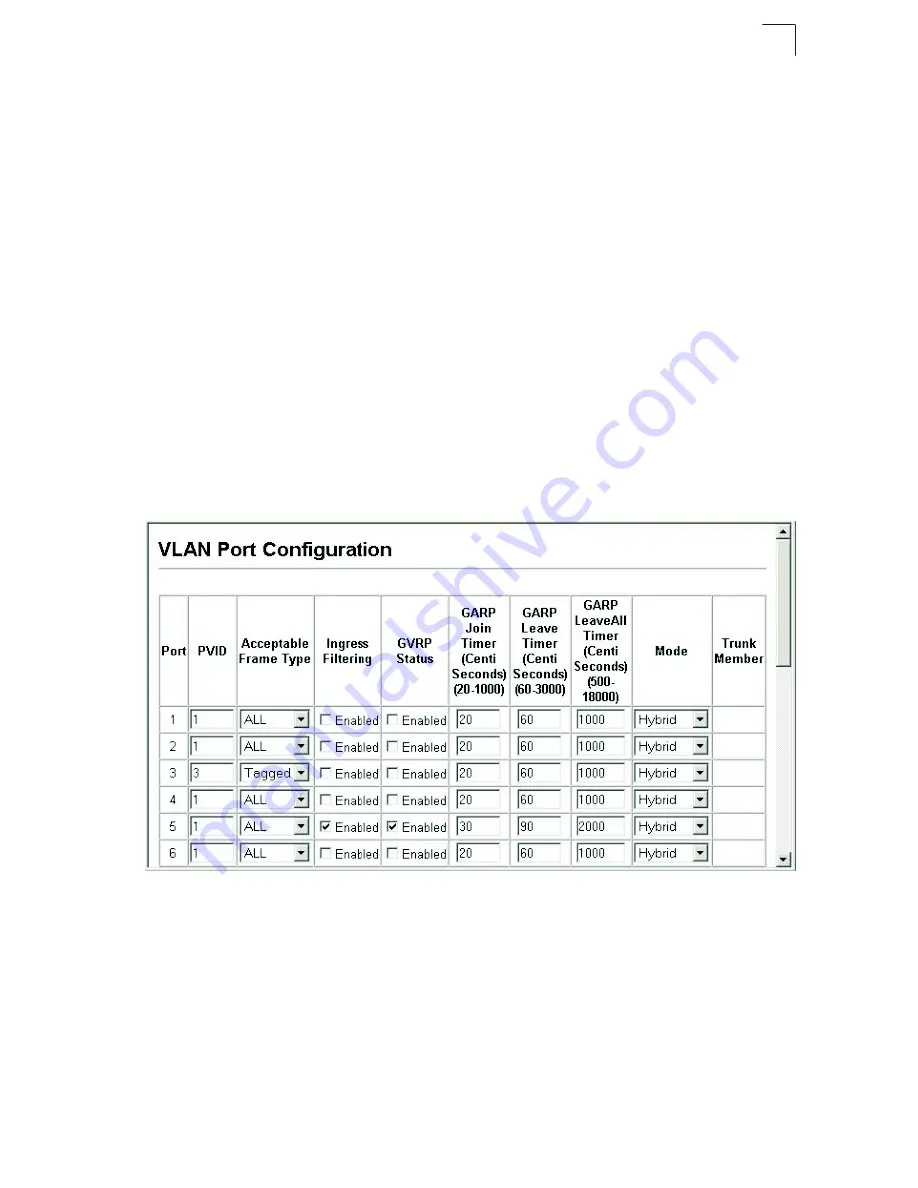 Asante IC40240-10G User Manual Download Page 238