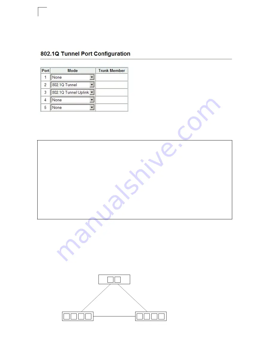 Asante IC40240-10G User Manual Download Page 245