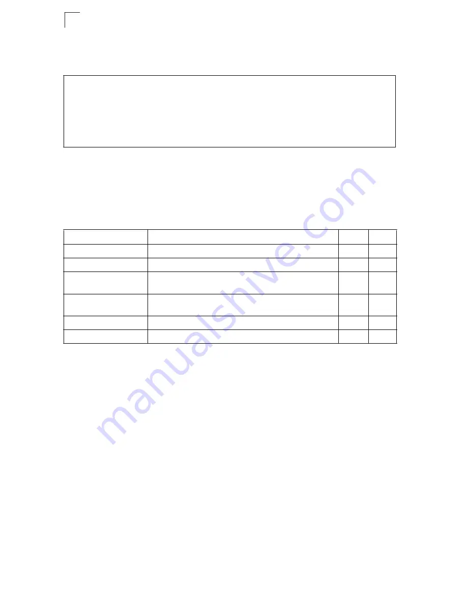 Asante IC40240-10G User Manual Download Page 437