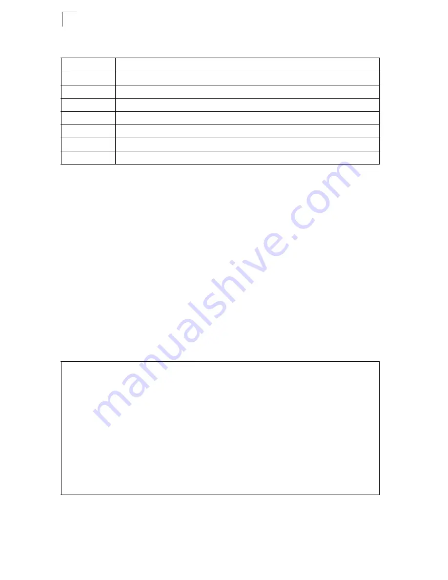 Asante IC40240-10G User Manual Download Page 678