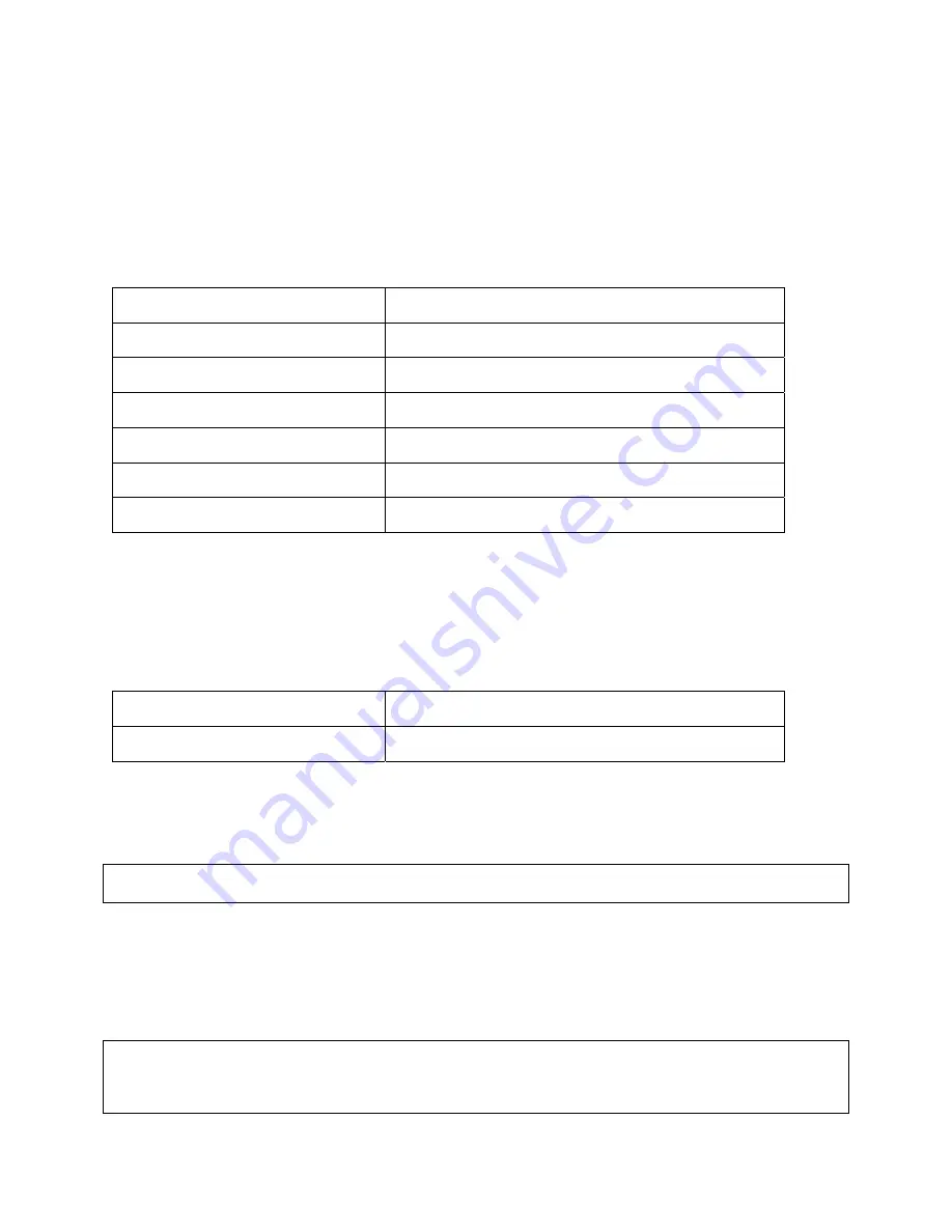 Asante IntraCore 35516 Series User Manual Download Page 34