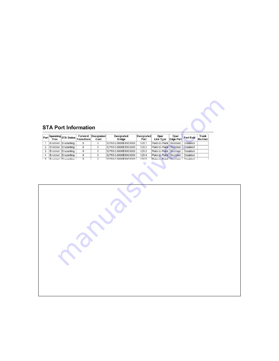 Asante IntraCore 36000 Series User Manual Download Page 44