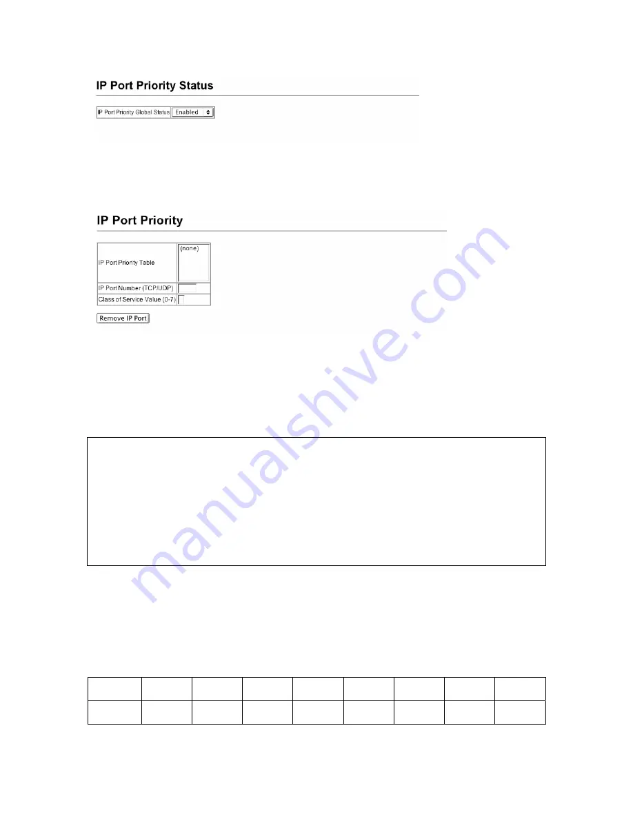 Asante IntraCore 36000 Series User Manual Download Page 134